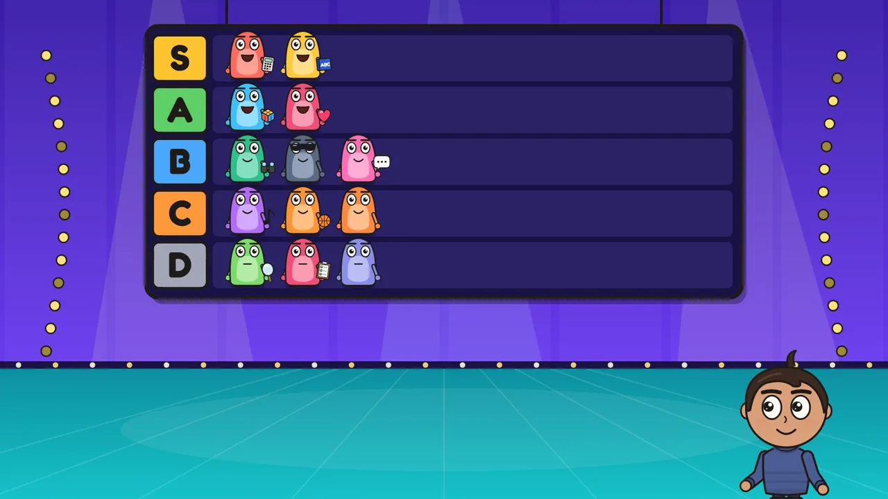 A game-show tier board ranking the nine types of intelligence from S to D