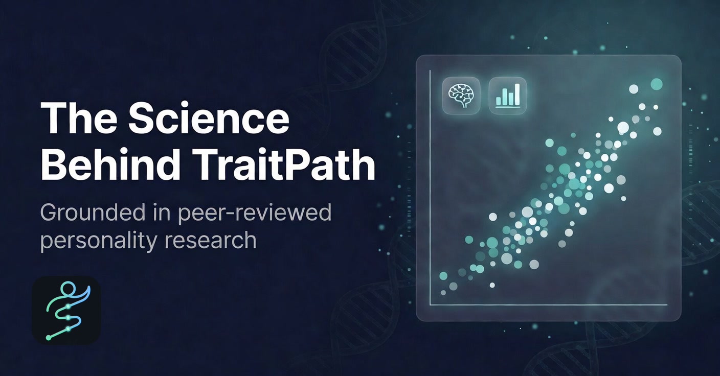 Triat Science Personality Science: Big Five, MBTI & Enneagram Analysis
